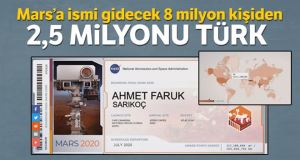 2,5 milyon Türk ismini Mars´a göndermek istiyor